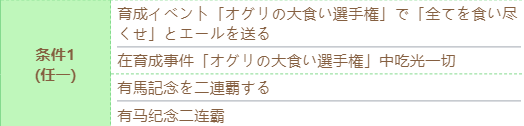 閃耀優(yōu)俊少女小栗