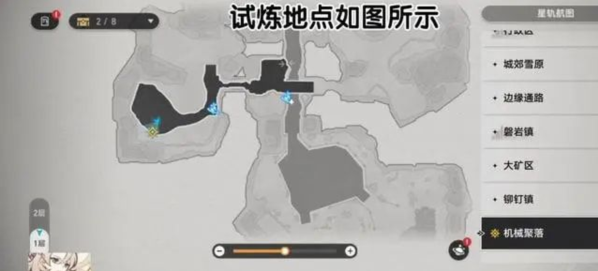 崩坏星穹铁道星穹