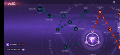 劍與輪回天賦選擇攻略3
