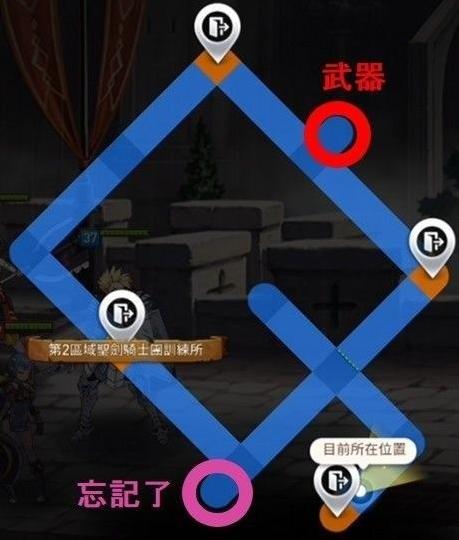 第七史詩(shī)裝備