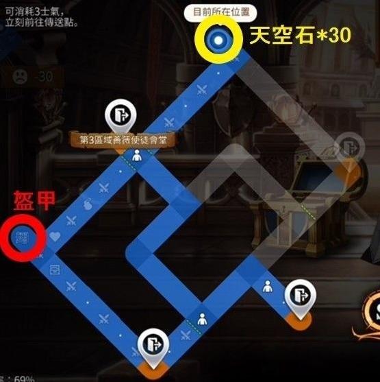 第七史詩(shī)迷宮