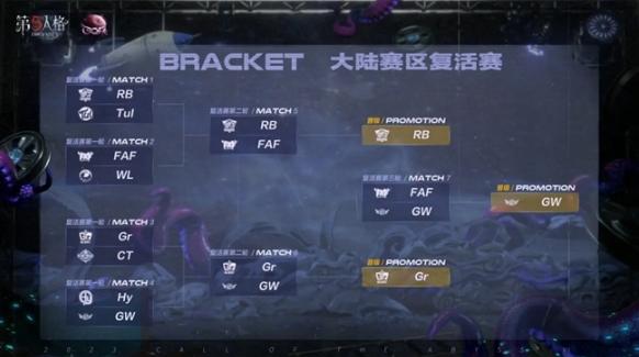 第五人格勘探員