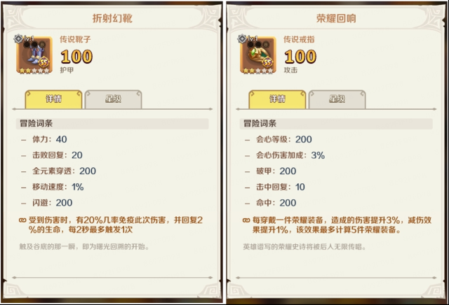 這個地下城有點怪折扣
