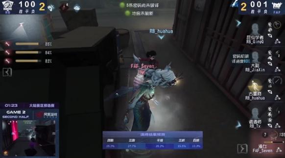 第五人格蠟像