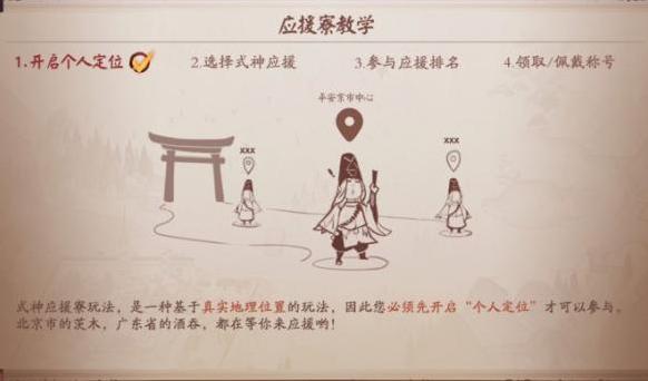 決戰平安京排名