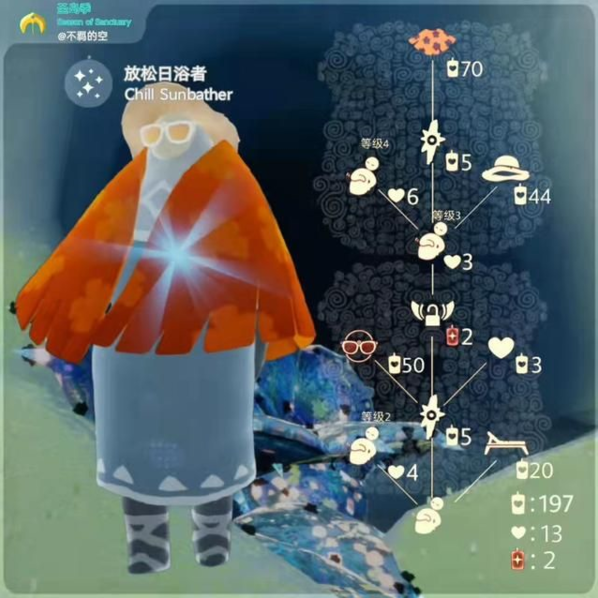 光遇官方正版兌換