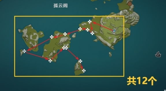 原神指数