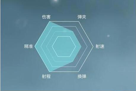 永恒邊境滲透者