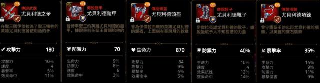 第七史詩(shī)屬性