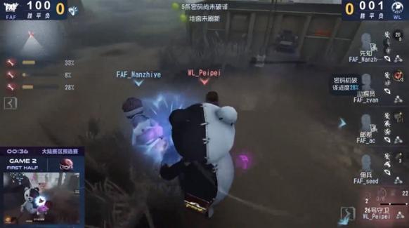 第五人格慈善家