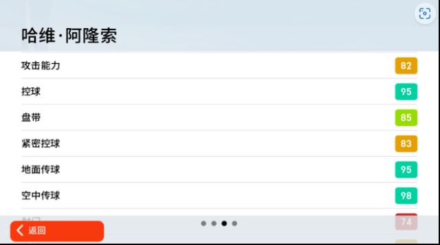 實況足球歐洲