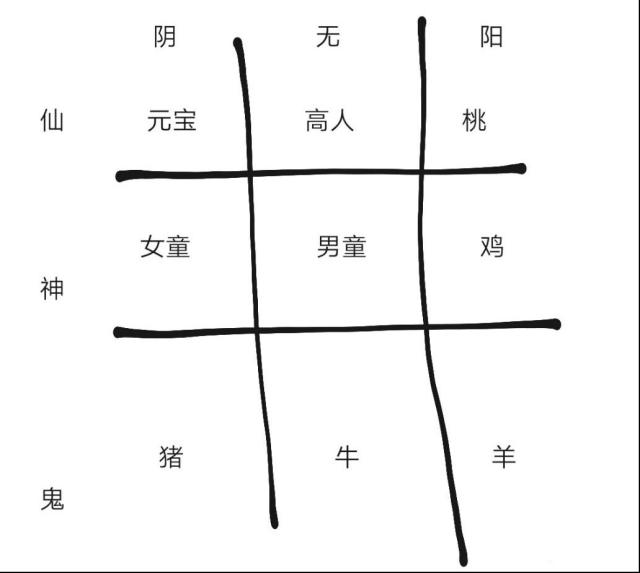 紙嫁衣2奘鈴村男童