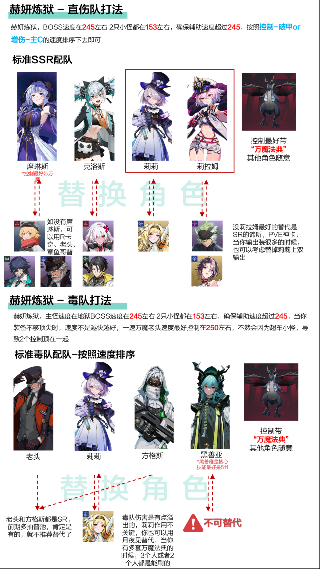 伊瑟赫妍