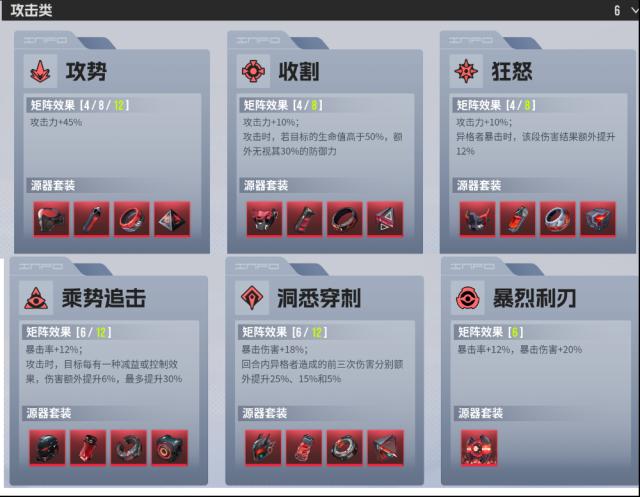 伊瑟矩陣