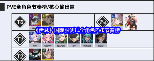 伊瑟生命