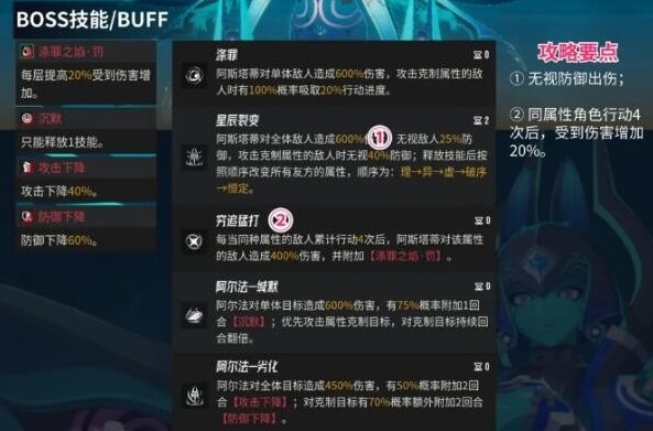 伊瑟生命