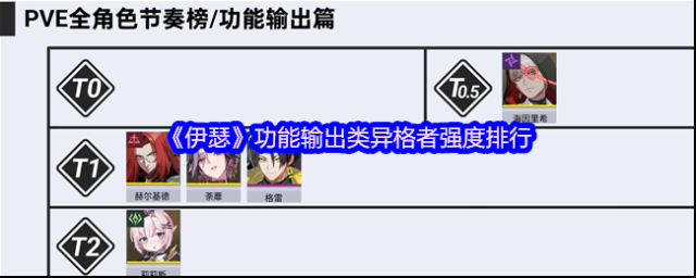 伊瑟基德