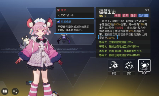 伊瑟屬性