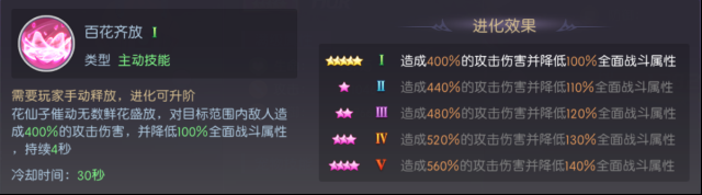 天緣傳說鮮花