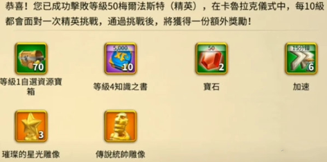 萬國覺醒儀式