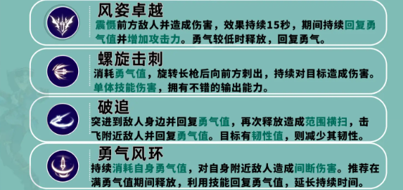 星痕共鳴技能