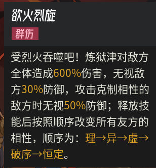 伊瑟惡命