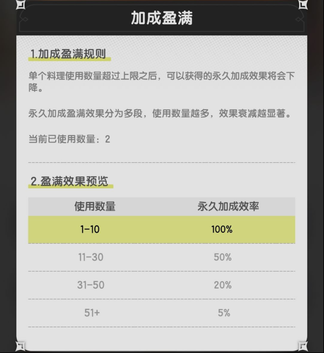 杖劍傳說屬性