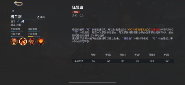 决胜巅峰格兰杰