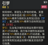 伊瑟屬性