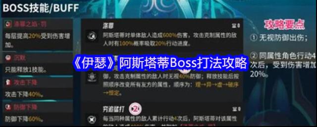 伊瑟毒隊