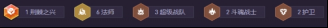 金鏟鏟之戰(zhàn)人口