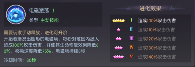 天緣傳說屬性