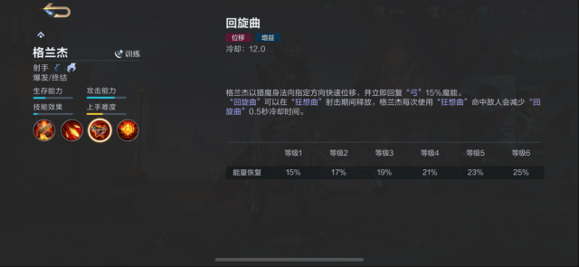 决胜巅峰狂想曲