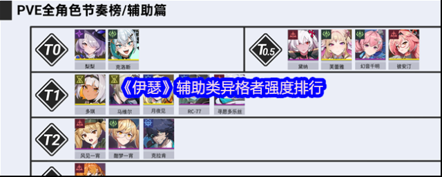 伊瑟拉條