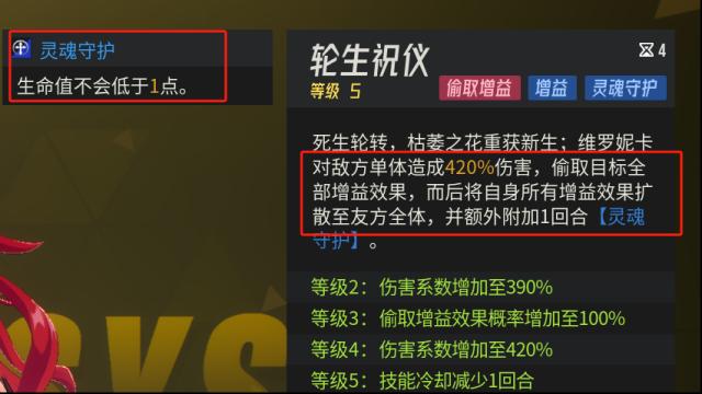 伊瑟智殼