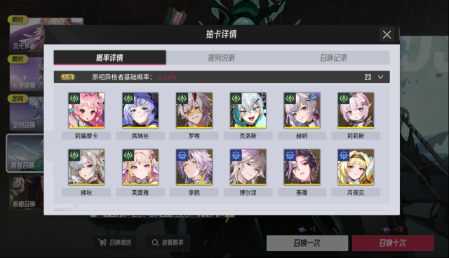 伊瑟獎池