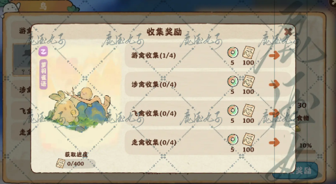 桃源深處有人家收集