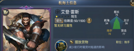 大航海時代傳說道具