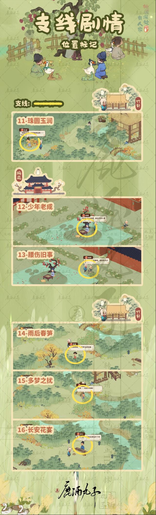 桃源深處有人家接取