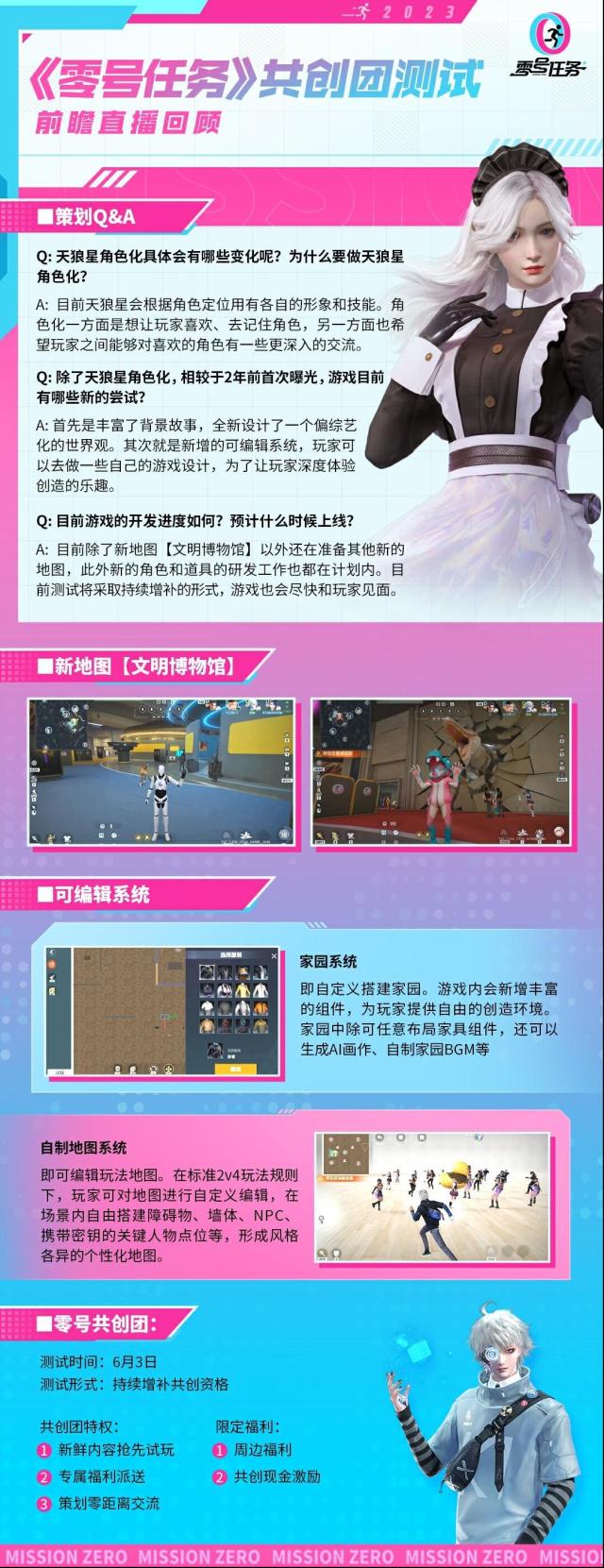 零號任務回顧