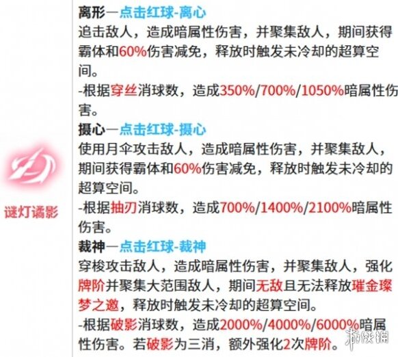 戰雙帕彌什削減