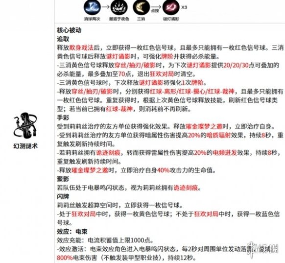 游俠網6