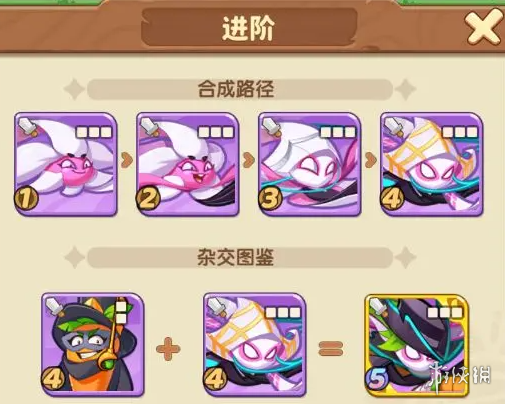 保衛向日葵技能