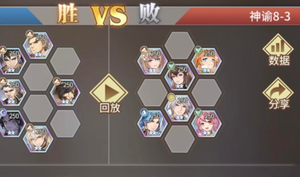 斗羅大陸武魂覺醒站位