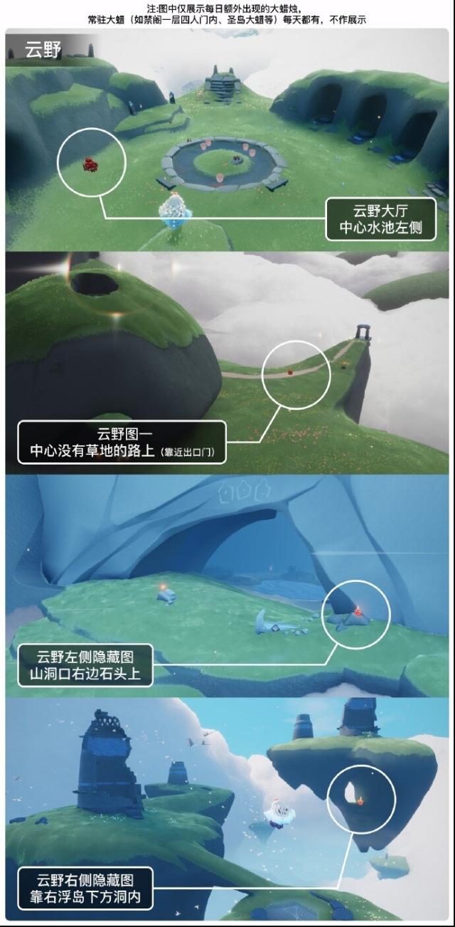 光遇蠟燭