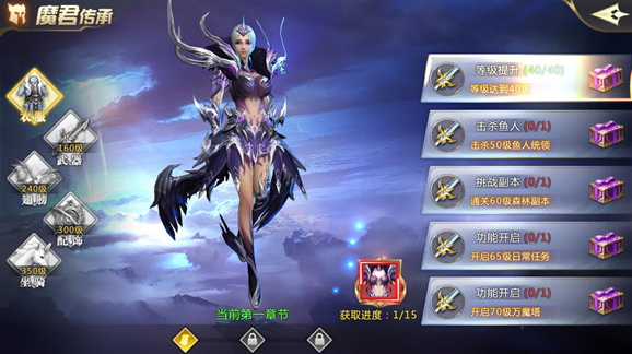 混沌起源副本