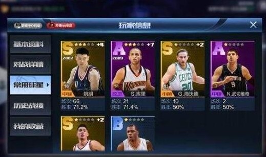 最強NBA禮券