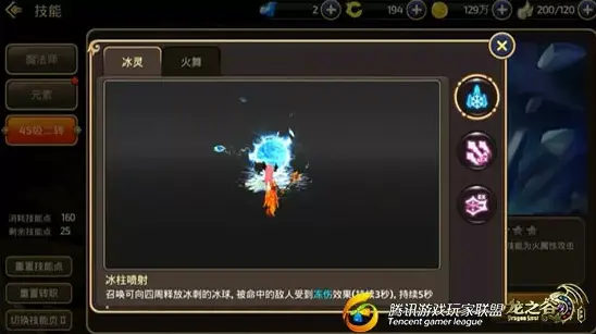 龍之谷冰靈