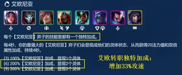 金鏟鏟之戰(zhàn)琉斯