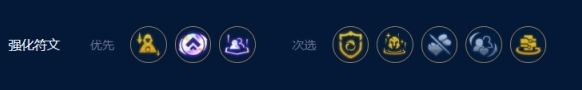 金鏟鏟之戰打工